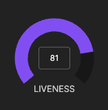 Liveness