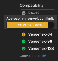 dsp capacity